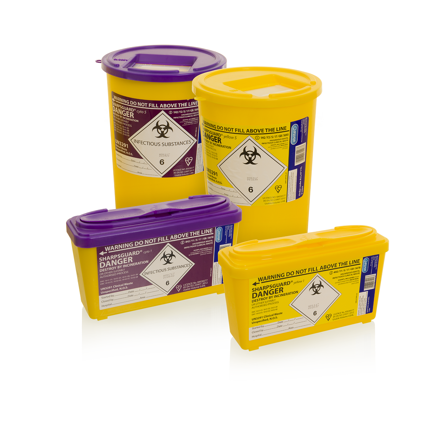 Sharps Bin Think Alvita